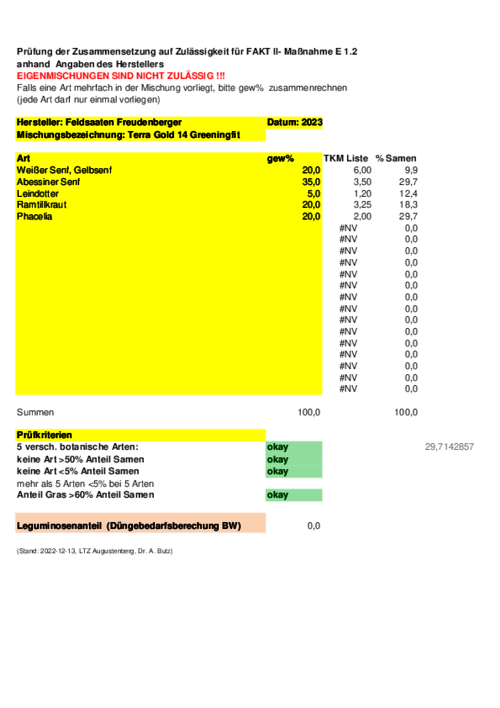 40174_TerraGold_14_Greeningfit_ab_2023.pdf