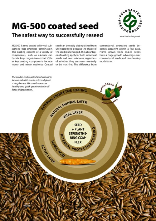 Article_MehrGras_500_coated_seed.pdf