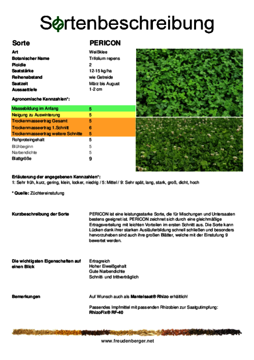 Sortenbeschreibung_PERICON.pdf