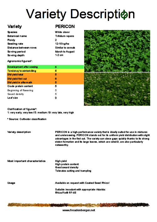 Variety_description_PERICON.pdf