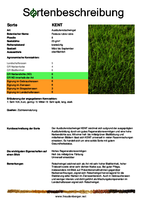 Sortenbeschreibung_KENT.pdf Sortenbeschreibung_KENT.pdf