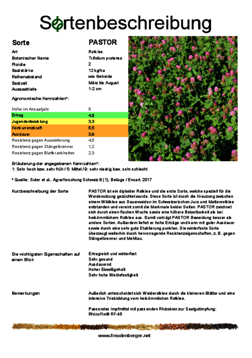 Sortenbeschreibung_PASTOR.pdf Sortenbeschreibung_PASTOR.pdf