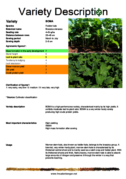 Variety_description_BOMA.pdf