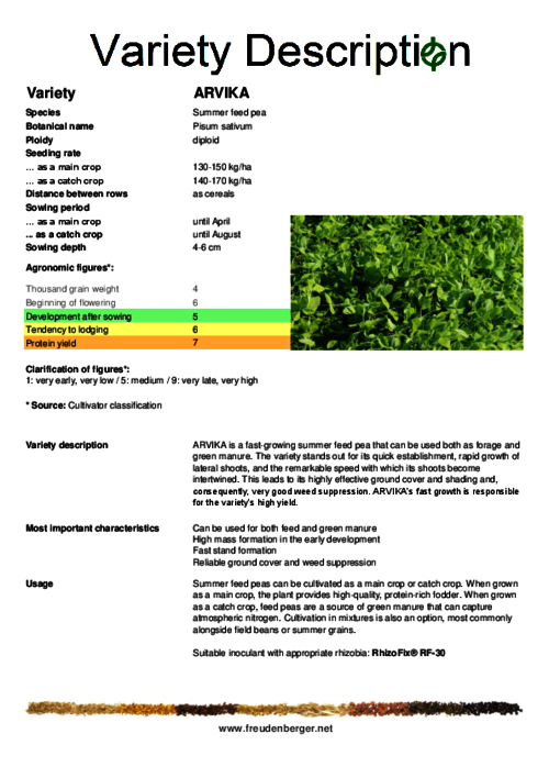 Variety_description_ARVIKA.pdf