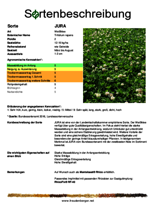 Sortenbeschreibung_JURA.pdf