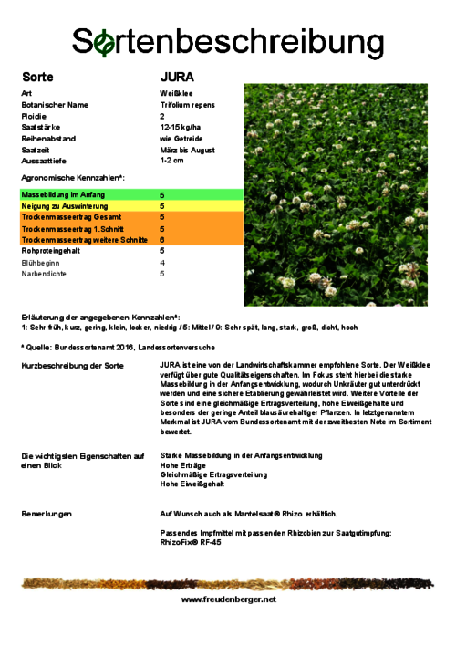 Sortenbeschreibung_JURA.pdf Sortenbeschreibung_JURA.pdf