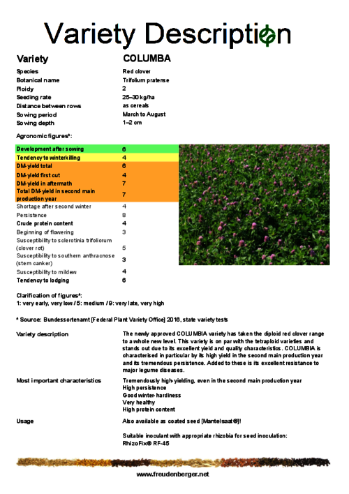 Variety_description_COLUMBA.pdf