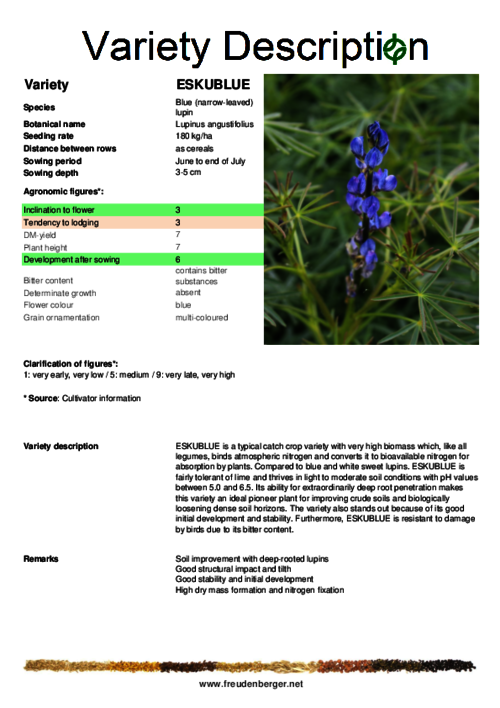 Variety_description_ESKUBLUE.pdf