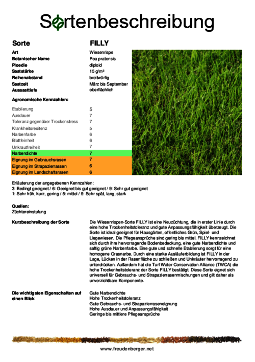 Sortenbeschreibung_FILLY_Rasen.pdf