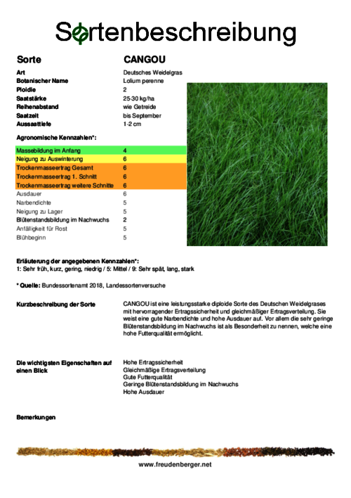 Sortenbeschreibung_CANGOU.pdf