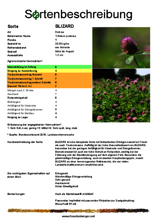 Sortenbeschreibung_BLIZARD.pdf Sortenbeschreibung_BLIZARD.pdf