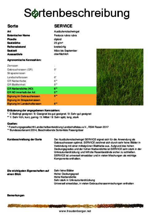 Sortenbeschreibung_SERVICE.pdf