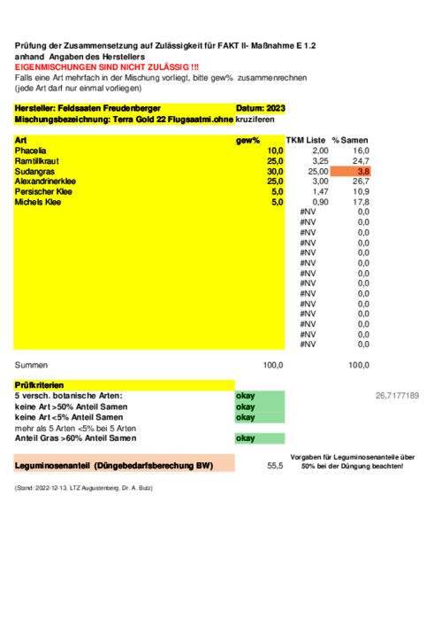 40182_TerraGold_22_Flutsaatmi._kruzifernfrei.pdf