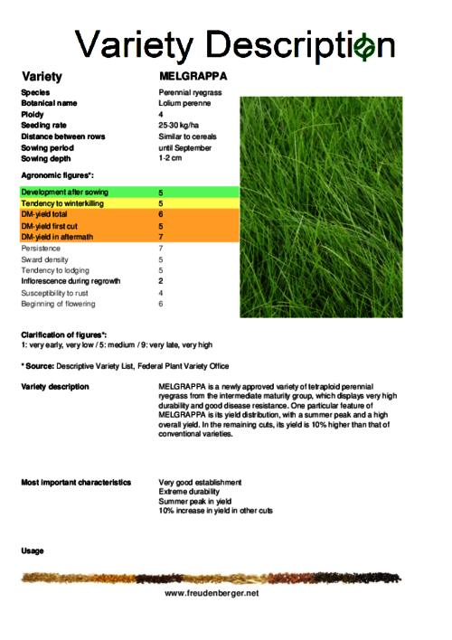 Variety_description_MELGRAPPA.pdf