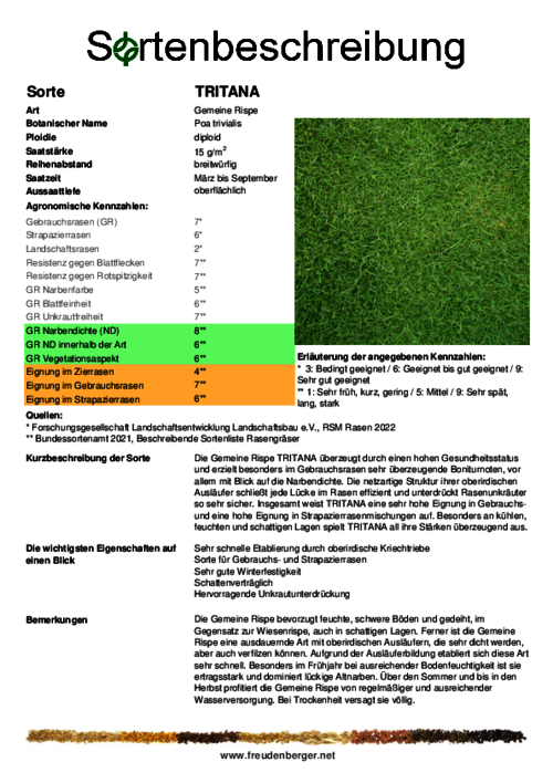 Sortenbeschreibung_TRITANA.pdf