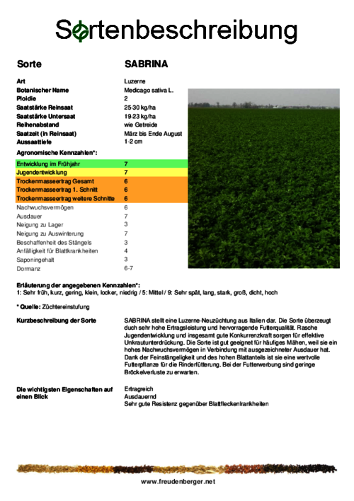 Sortenbeschreibung_SABRINA.pdf Sortenbeschreibung_SABRINA.pdf
