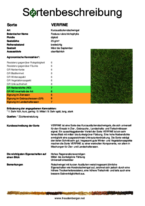 Sortenbeschreibung_VERFINE.pdf