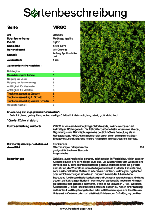 Sortenbeschreibung_VIRGO.pdf Sortenbeschreibung_VIRGO.pdf