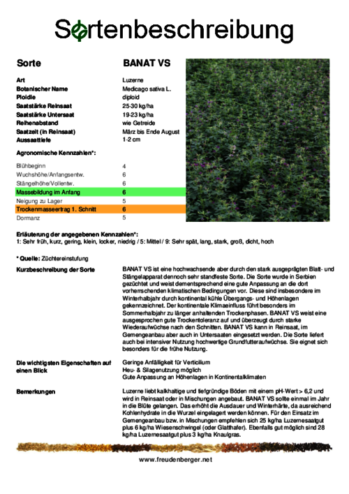 Sortenbeschreibung_BANAT_VS.pdf Sortenbeschreibung_BANAT_VS.pdf