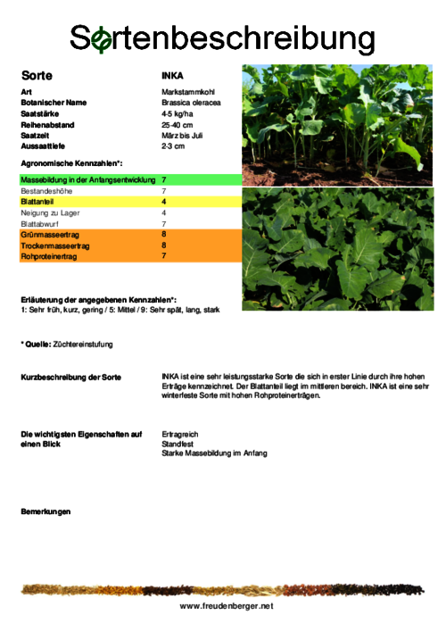Sortenbeschreibung_INKA.pdf