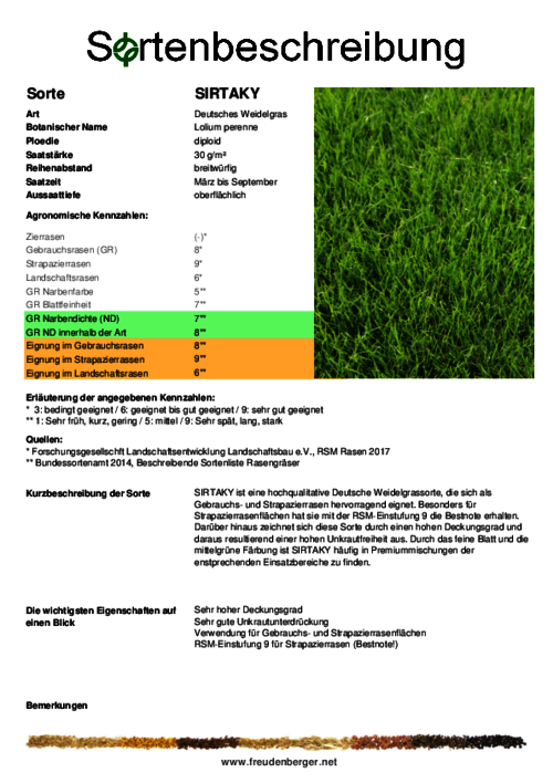 Sortenbeschreibung_SIRTAKY.pdf Sortenbeschreibung_SIRTAKY.pdf