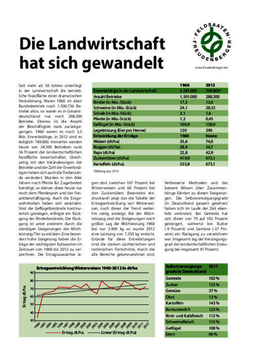 Artikel_Landwirtschaft_2014.pdf