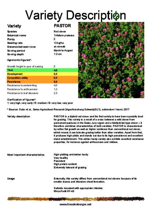 Variety_description_PASTOR.pdf