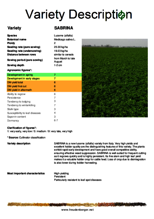Variety_description_SABRINA.pdf