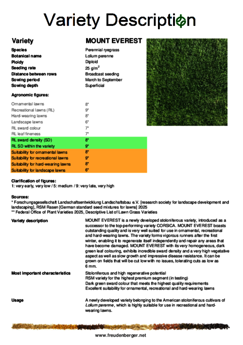 Variety_description_MOUNT_EVEREST.pdf