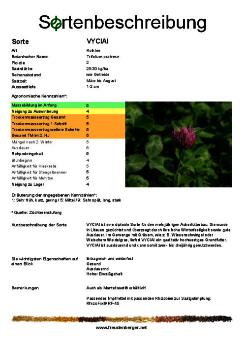 Sortenbeschreibung_VYCIAI.pdf Sortenbeschreibung_VYCIAI.pdf