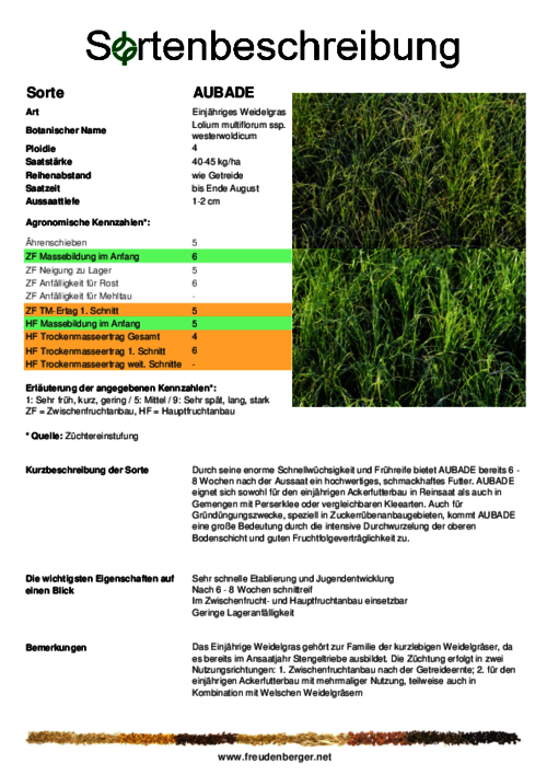 Sortenbeschreibung_AUBADE.pdf