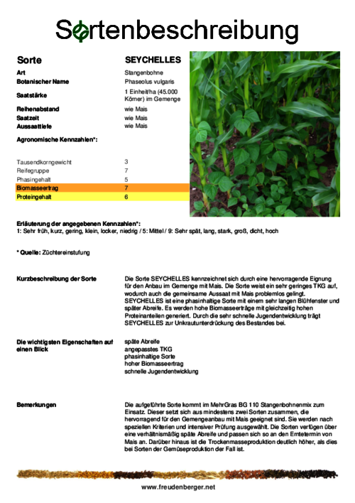 Sortenbeschreibung_SEYCHELLES.pdf Sortenbeschreibung_SEYCHELLES.pdf