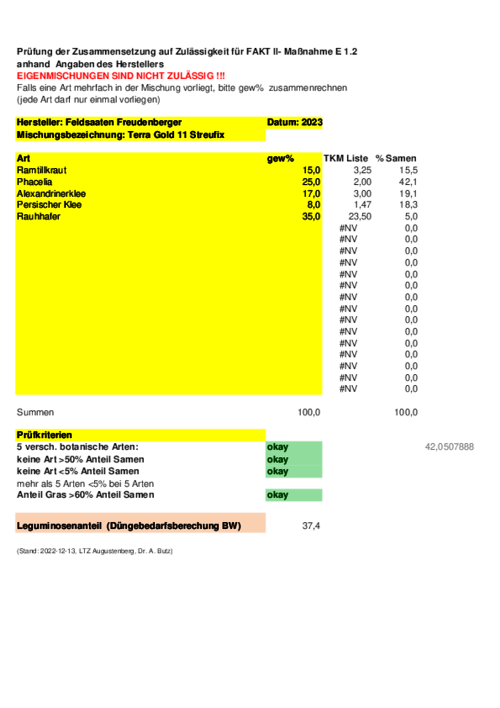 40171_TerraGold_11_Streufix_ab_2023.pdf