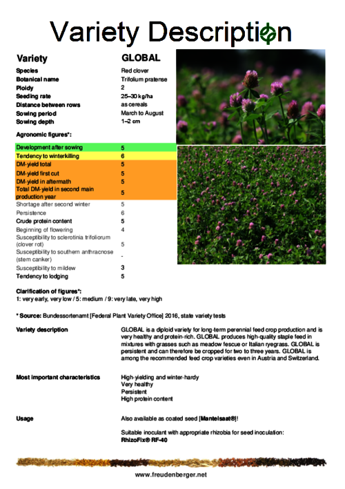 Variety_description_GLOBAL.pdf