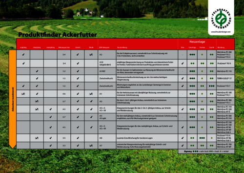 Produktfinder_Ackerbau.pdf