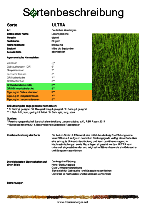 Sortenbeschreibung_ULTRA.pdf