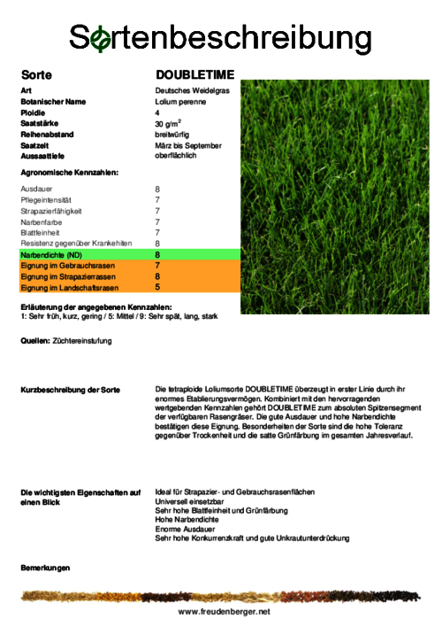 Sortenbeschreibung_DOUBLETIME.pdf Sortenbeschreibung_DOUBLETIME.pdf