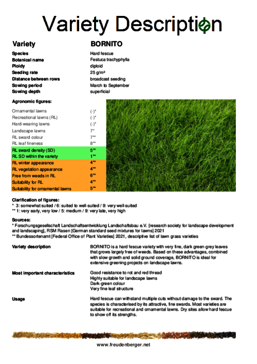 Variety_description_BORNITO.pdf