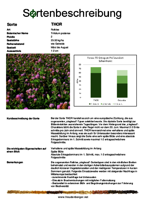 Sortenbeschreibung_THOR.pdf Sortenbeschreibung_THOR.pdf