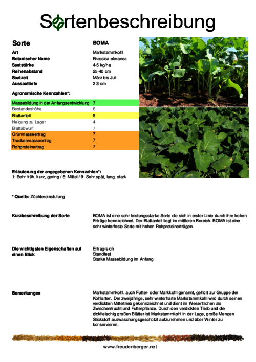 Sortenbeschreibung_BOMA.pdf