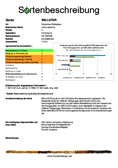 Sortenbeschreibung_BELLATOR.pdf