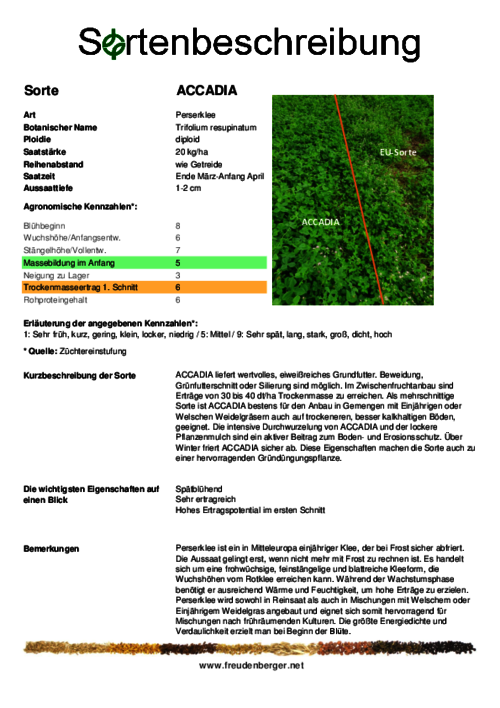 Sortenbeschreibung_ACCADIA.pdf