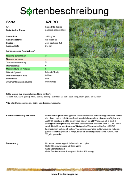 Sortenbeschreibung_AZURO.pdf