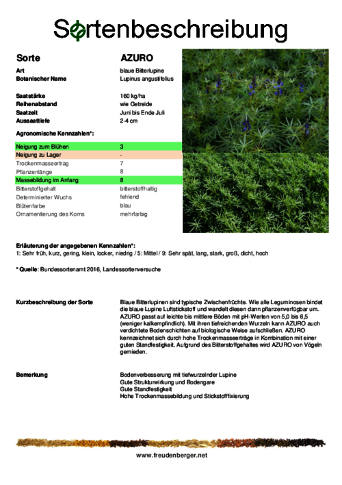 Sortenbeschreibung_AZURO.pdf