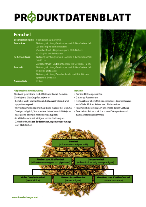 FF_Produktdatenblatt_Fenchel_Bio.pdf