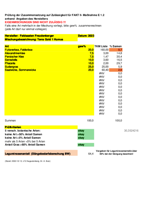 40161_TerraGold_1_Humus_ab_2023.pdf