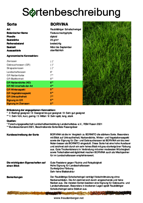 Sortenbeschreibung_BORVINA.pdf Sortenbeschreibung_BORVINA.pdf