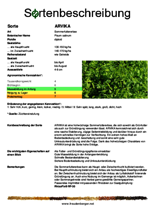 Sortenbeschreibung_ARVIKA.pdf Sortenbeschreibung_ARVIKA.pdf
