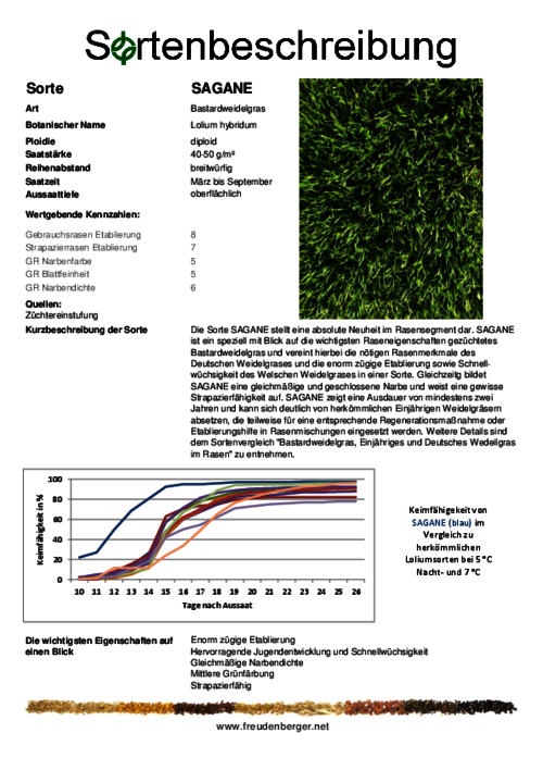 Sortenbeschreibung_SAGANE.pdf