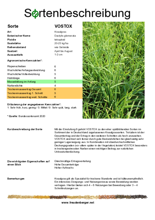 Sortenbeschreibung_VOSTOX.pdf